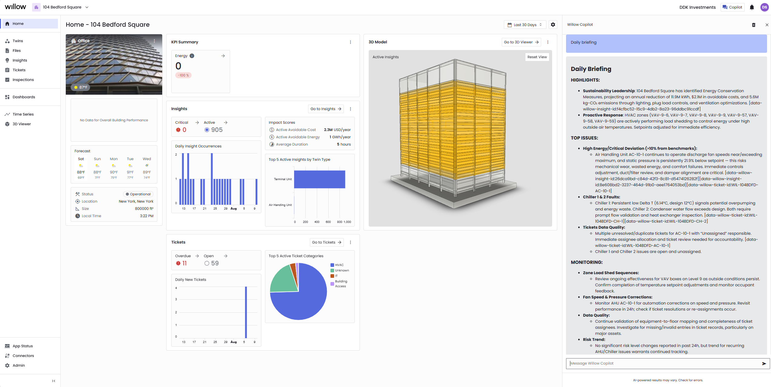 Figure 5 - Building view of live data insights and Copilot